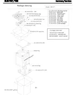 Предварительный просмотр 32 страницы Harman Kardon SUB-TS7 Service Manual