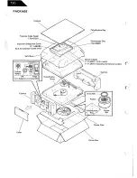 Preview for 8 page of Harman Kardon T20 Technical Manual