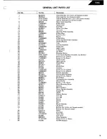 Preview for 3 page of Harman Kardon T30C Technical Manual