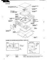 Предварительный просмотр 4 страницы Harman Kardon T30C Technical Manual