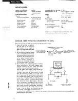 Предварительный просмотр 2 страницы Harman Kardon T55C Technical Manual