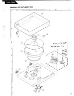 Предварительный просмотр 9 страницы Harman Kardon T55C Technical Manual