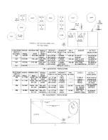 Предварительный просмотр 7 страницы Harman Kardon TA-10 Operation And Service Instructions Manual