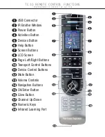 Preview for 1 page of Harman Kardon TAKE CONTROL TC30 Function Manual