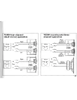 Preview for 25 page of Harman Kardon TC300 Owner'S Manual