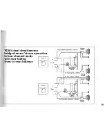 Preview for 29 page of Harman Kardon TC300 Owner'S Manual