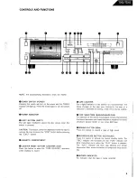 Предварительный просмотр 3 страницы Harman Kardon TD102 Technical Manual