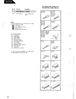 Предварительный просмотр 26 страницы Harman Kardon TD102 Technical Manual