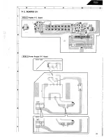 Предварительный просмотр 47 страницы Harman Kardon TD102 Technical Manual