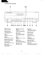 Preview for 3 page of Harman Kardon TD420 Technical Manual