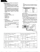 Preview for 7 page of Harman Kardon TD420 Technical Manual