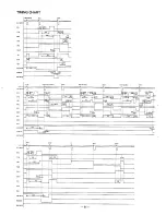 Preview for 11 page of Harman Kardon TD420 Technical Manual