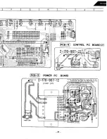 Preview for 21 page of Harman Kardon TD420 Technical Manual