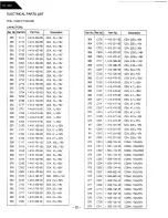 Preview for 22 page of Harman Kardon TD420 Technical Manual