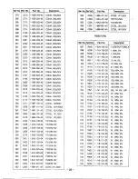 Preview for 23 page of Harman Kardon TD420 Technical Manual