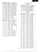 Preview for 28 page of Harman Kardon TD420 Technical Manual