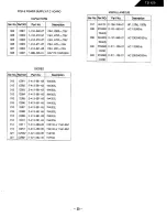 Preview for 30 page of Harman Kardon TD420 Technical Manual