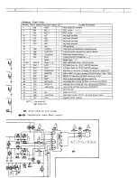 Preview for 42 page of Harman Kardon TD420 Technical Manual