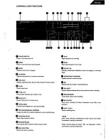 Предварительный просмотр 3 страницы Harman Kardon TD4400 Technical Manual