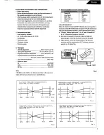 Предварительный просмотр 9 страницы Harman Kardon TD4400 Technical Manual