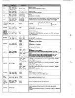 Предварительный просмотр 12 страницы Harman Kardon TD4400 Technical Manual