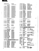 Предварительный просмотр 32 страницы Harman Kardon TD4400 Technical Manual