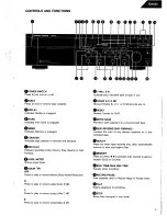 Предварительный просмотр 3 страницы Harman Kardon TD4600 Technical Manual