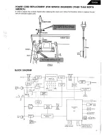 Предварительный просмотр 5 страницы Harman Kardon TD4600 Technical Manual