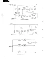 Предварительный просмотр 8 страницы Harman Kardon TD4600 Technical Manual