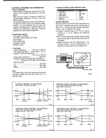 Предварительный просмотр 12 страницы Harman Kardon TD4600 Technical Manual