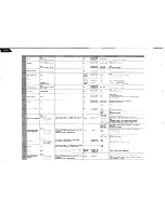 Предварительный просмотр 14 страницы Harman Kardon TD4600 Technical Manual