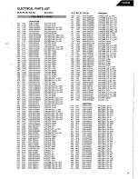 Предварительный просмотр 35 страницы Harman Kardon TD4600 Technical Manual