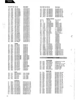 Предварительный просмотр 38 страницы Harman Kardon TD4600 Technical Manual