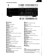 Preview for 3 page of Harman Kardon TD4800 Technical Manual