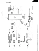 Preview for 5 page of Harman Kardon TD4800 Technical Manual