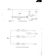 Preview for 9 page of Harman Kardon TD4800 Technical Manual