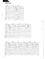 Preview for 10 page of Harman Kardon TD4800 Technical Manual