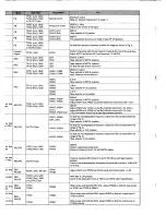 Preview for 16 page of Harman Kardon TD4800 Technical Manual