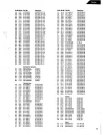 Preview for 43 page of Harman Kardon TD4800 Technical Manual