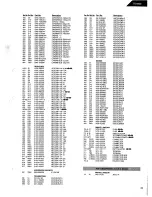 Preview for 45 page of Harman Kardon TD4800 Technical Manual