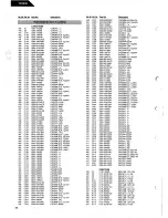 Preview for 46 page of Harman Kardon TD4800 Technical Manual