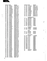 Preview for 48 page of Harman Kardon TD4800 Technical Manual