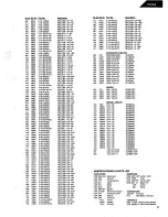 Preview for 51 page of Harman Kardon TD4800 Technical Manual