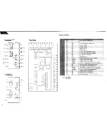 Preview for 56 page of Harman Kardon TD4800 Technical Manual