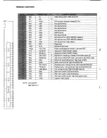 Preview for 58 page of Harman Kardon TD4800 Technical Manual