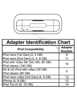 Preview for 9 page of Harman Kardon The Bridge III Owner'S Manual