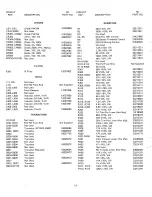 Preview for 9 page of Harman Kardon The Citation Fifteen Technical Manual