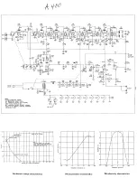 Предварительный просмотр 4 страницы Harman Kardon The Counterpoint A-400 Operation And Service Instructions