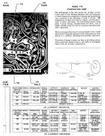 Preview for 3 page of Harman Kardon The Overture T-10 Operation And Service Instructions Manual