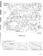 Предварительный просмотр 6 страницы Harman Kardon The Recital D-200 Operating And Service Instructions